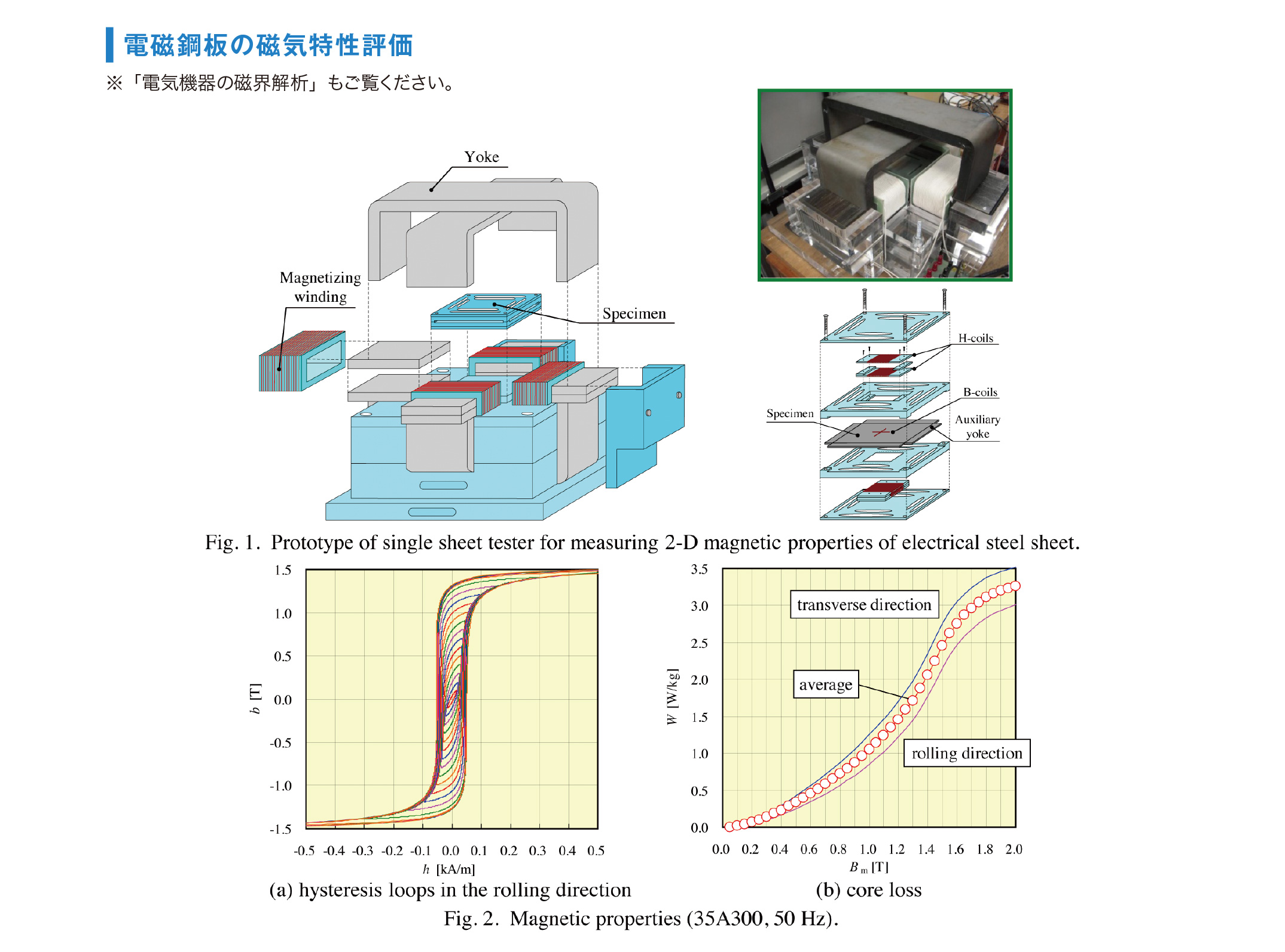 髙橋 康人(理工学部電気工学科) | 同志社大学 研究者データベース 髙橋 康人(理工学部電気工学科) | 同志社大学 研究者データベース